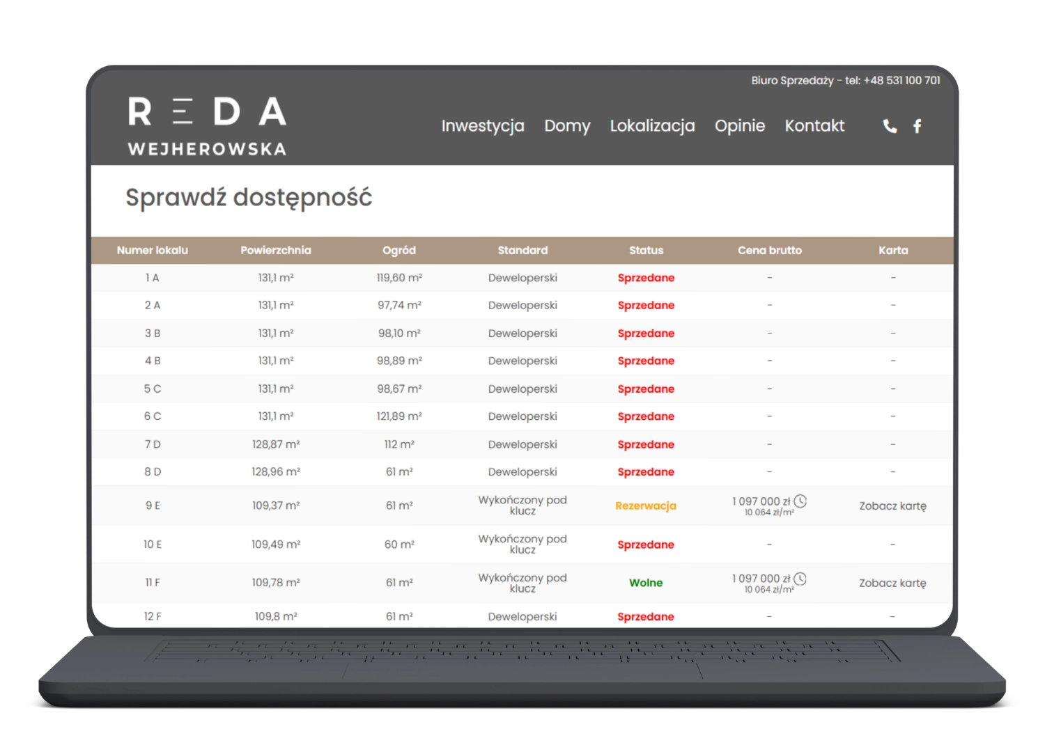 Dostępność lokali