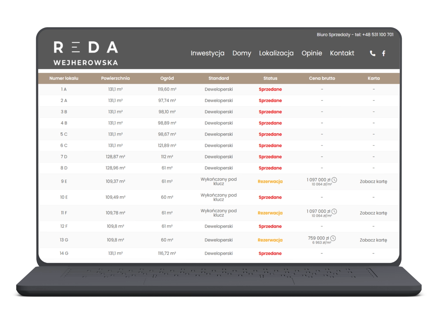 Brak dostępnych lokali